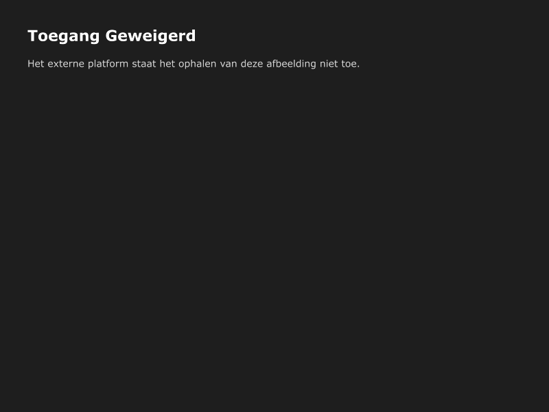 1. De Luchtvaartnota gefileerd